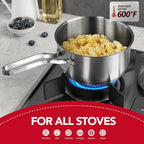 Tri-Ply Stainless Steel Saucepan with Strainer Lid