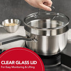 Tri-Ply Stainless Steel Saucepan with Strainer Lid